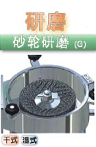 砂轮研磨