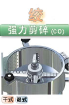 强力剪碎