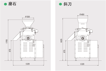 α15 外形尺寸图