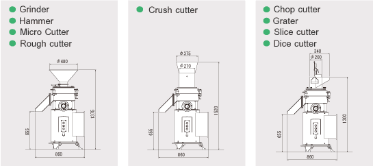 α10 Dimensions