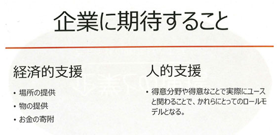 ヤングケアラー支援　企業に期待すること