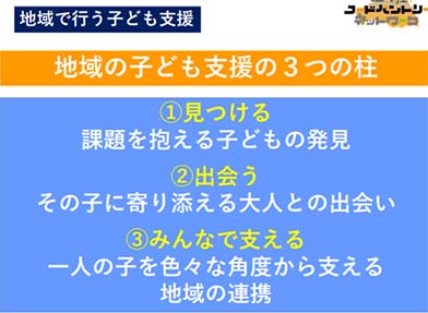 地域の子ども支援の3つの柱