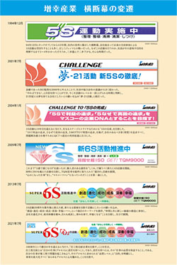 増幸産業横断幕の変還
