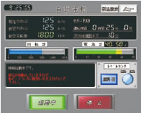 表示例