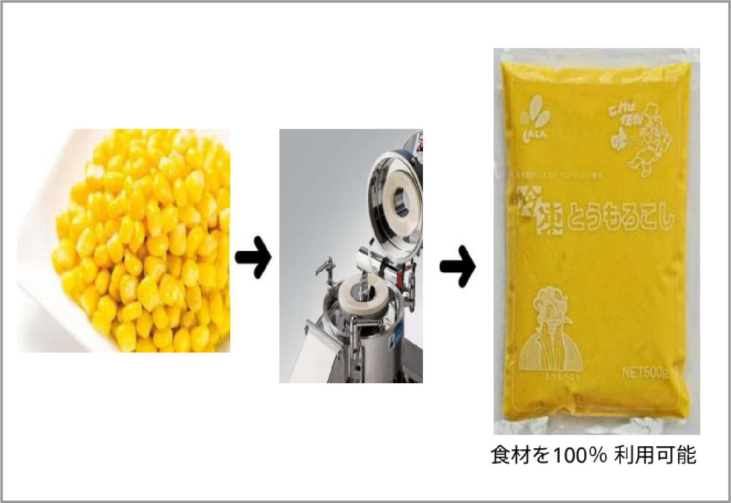 スーパーマスコロイダー・ミクロマイスター製品の使用例