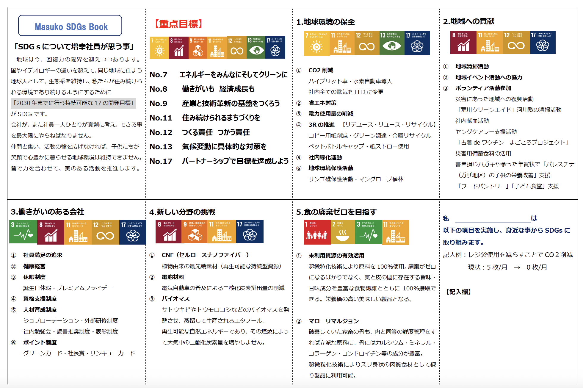 Masuko SDGs Book