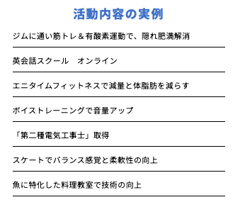 Ｍｅプラス活動 活動内容の実例