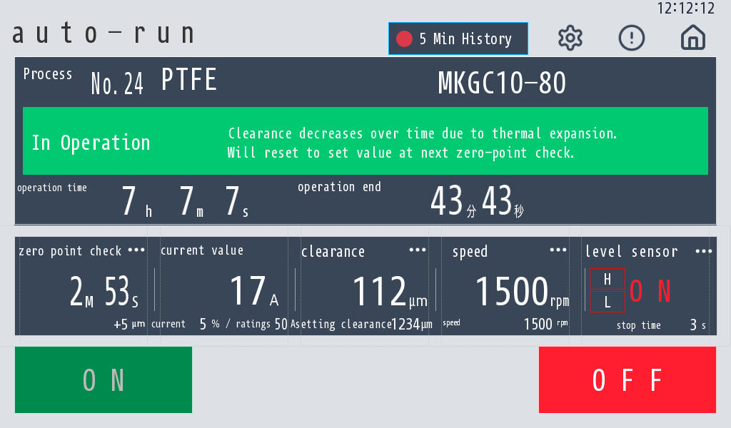 Smart Meister operation screen